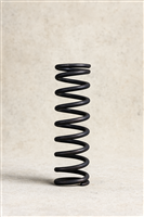 PTO KUMANDA KOL YAYI  (5095300) NBL 4145 1